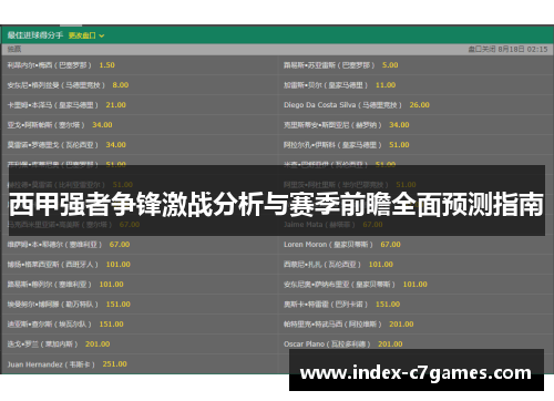西甲强者争锋激战分析与赛季前瞻全面预测指南 西甲强者争锋激战分析与赛季前瞻全面预测指南