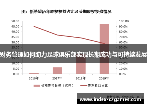 财务管理如何助力足球俱乐部实现长期成功与可持续发展