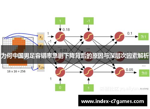 为何中国男足容错率急剧下降背后的原因与深层次因素解析