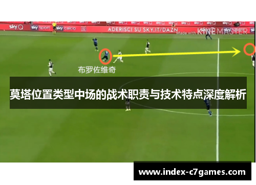 莫塔位置类型中场的战术职责与技术特点深度解析 莫塔位置类型中场的战术职责与技术特点深度解析