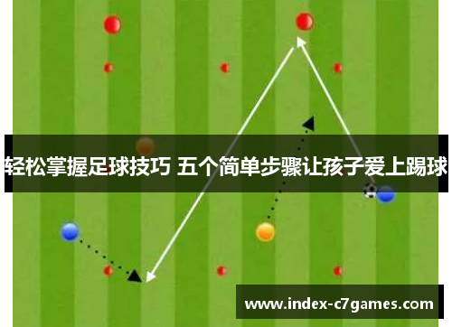 轻松掌握足球技巧 五个简单步骤让孩子爱上踢球 轻松掌握足球技巧 五个简单步骤让孩子爱上踢球