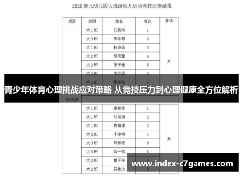 青少年体育心理挑战应对策略 从竞技压力到心理健康全方位解析